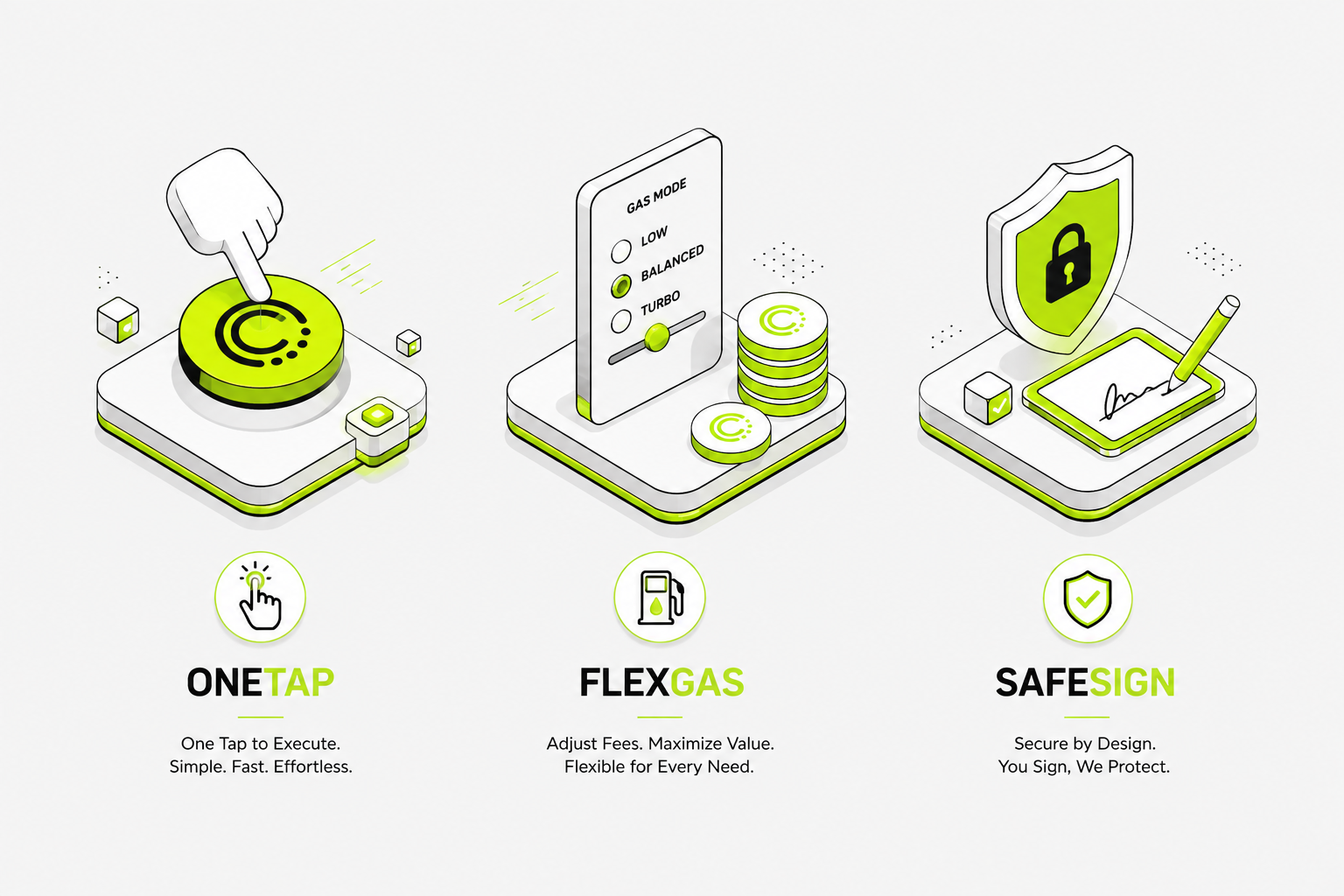 OneTap FlexGas SafeSign illustration